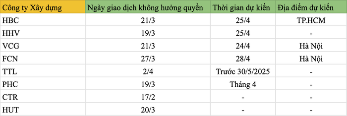 anh-man-hinh-2025-03-23-luc-185516.png