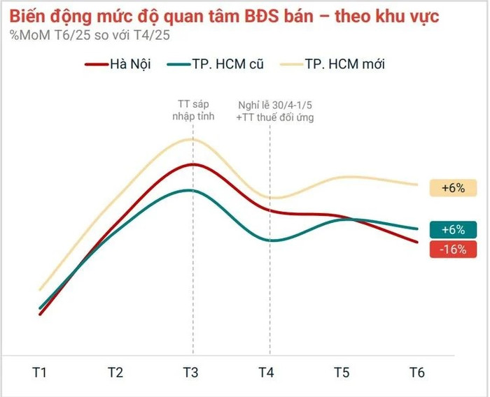 Nguồn: Batdongsan.com.vn anh-1-2.jpg
