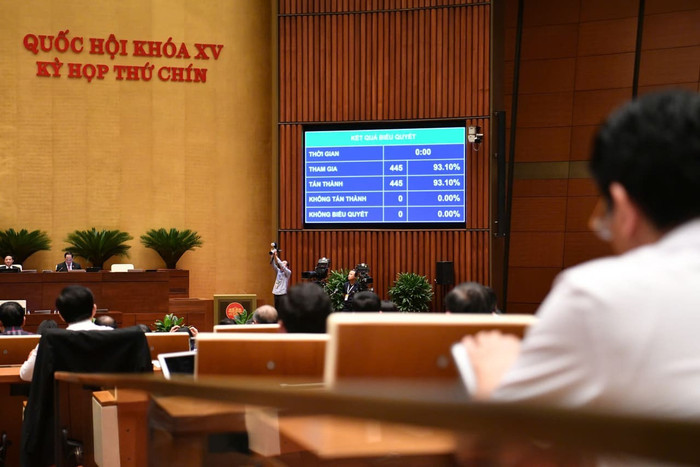 Quốc hội đã thông qua Nghị quyết về việc kéo dài thời hạn miễn thuế sử dụng đất nông nghiệp