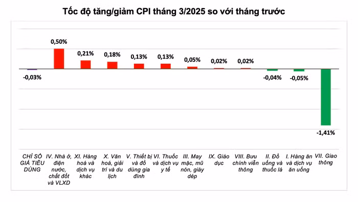 anh-man-hinh-2025-04-06-luc-095701.png