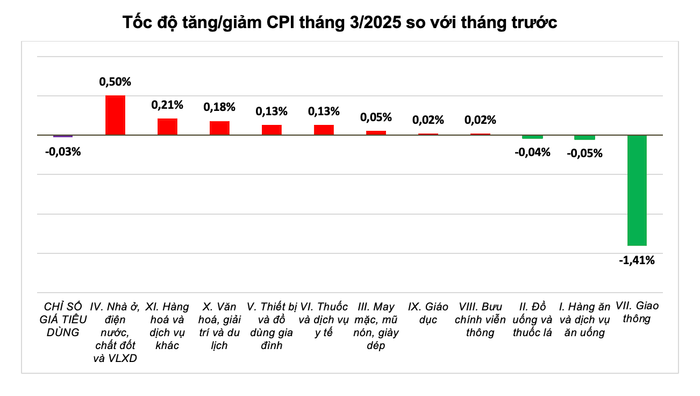 anh-man-hinh-2025-04-06-luc-095701.png