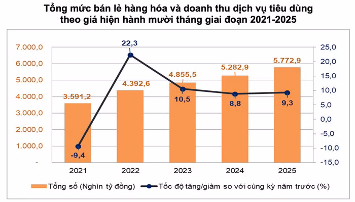 anh-man-hinh-2025-11-06-luc-092752.jpg