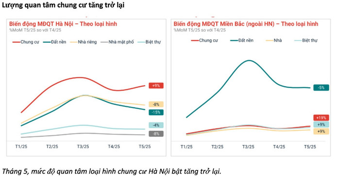 Nguồn: Batdongsan.com.vn anh-man-hinh-2025-06-17-luc-212202.jpg