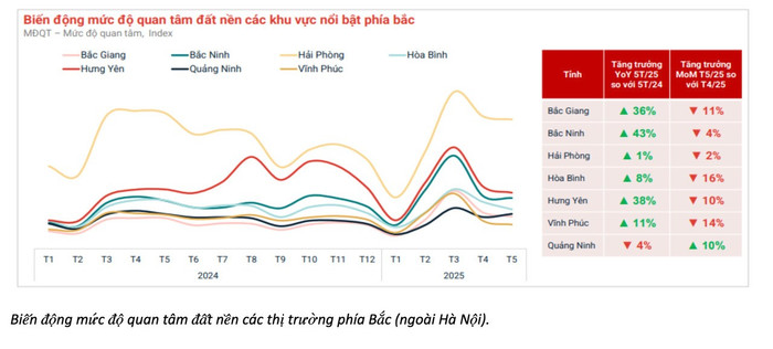 Nguồn: Batdongsan.com.vn anh-man-hinh-2025-06-17-luc-212224.jpg