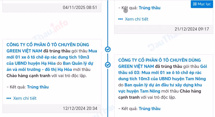 Trúng thầu, nhưng Công ty Ô tô chuyên dùng Green Việt Nam từ chối ký hợp đồng