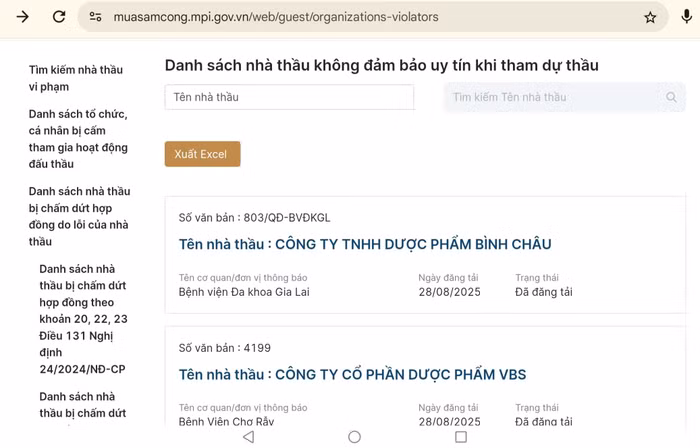 Nhiều doanh nghiệp ngành dược bị liệt vào danh sách không đảm bảo uy tín khi dự thầu
