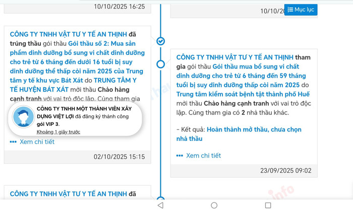 Không còn năng lực thực hiện hợp đồng, Y tế An Thịnh bị chấm dứt hợp đồng