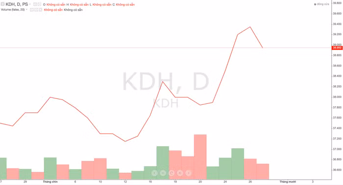 Ảnh chụp Màn hình 2024-09-28 lúc 16.18.53.png