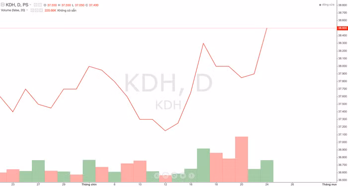 Ảnh chụp Màn hình 2024-09-24 lúc 15.41.08.png