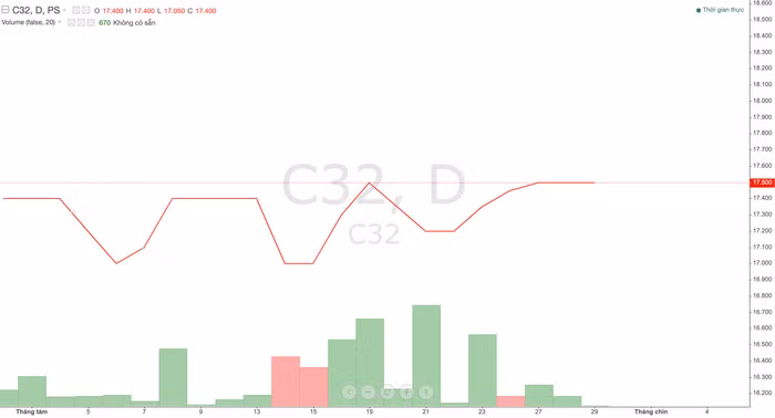 Ảnh chụp Màn hình 2024-08-29 lúc 11.47.14.png
