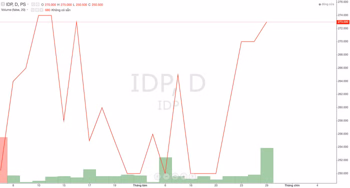 Ảnh chụp Màn hình 2024-08-29 lúc 16.33.38.png