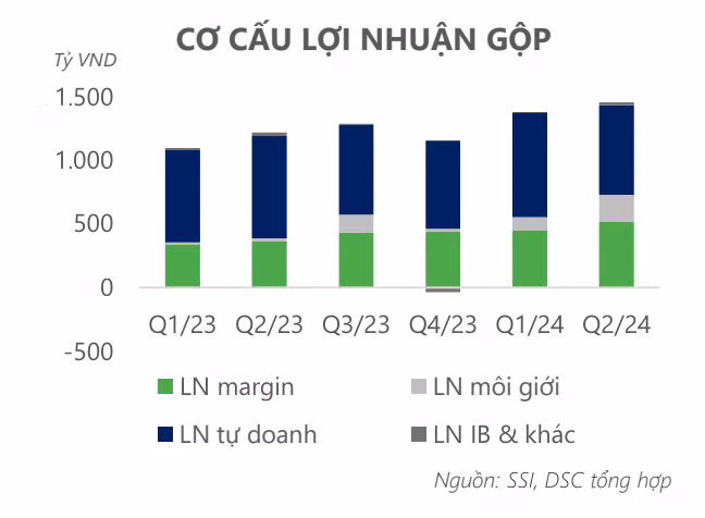 Ảnh chụp Màn hình 2024-08-29 lúc 15.44.53.png