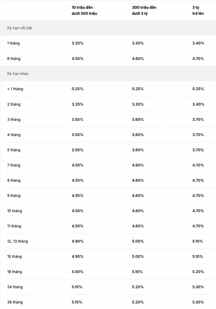 Ảnh chụp Màn hình 2024-10-01 lúc 10.33.22.png