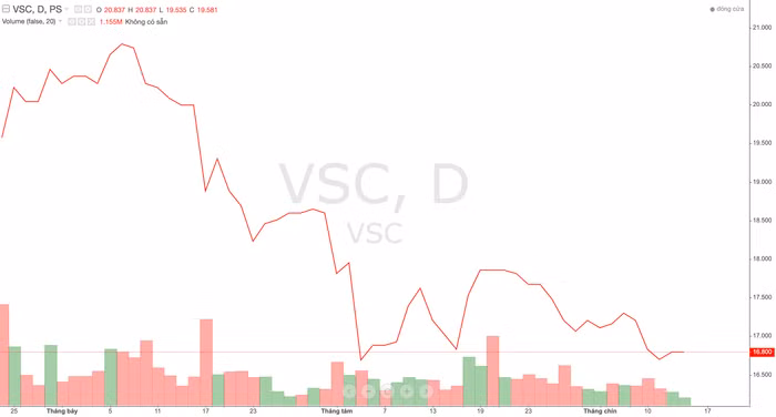 Ảnh chụp Màn hình 2024-09-15 lúc 16.13.46.png