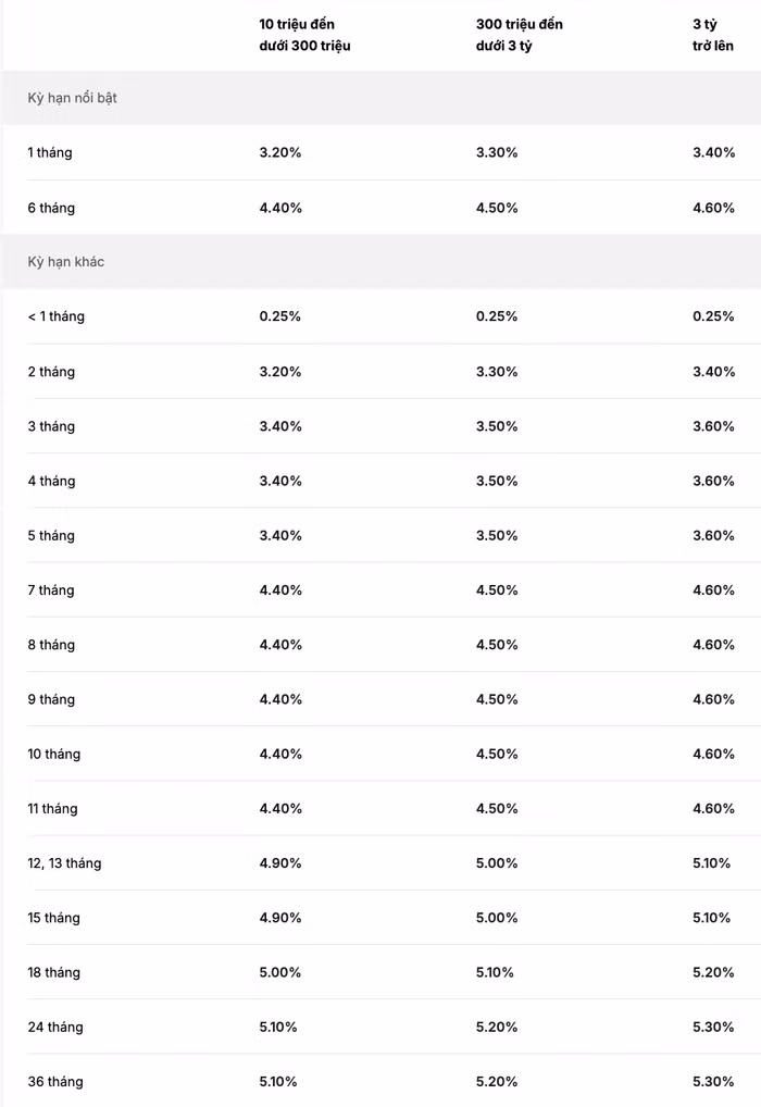 Ảnh chụp Màn hình 2024-09-01 lúc 13.25.28.png