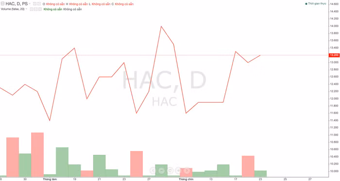 Ảnh chụp Màn hình 2024-09-23 lúc 12.39.03.png
