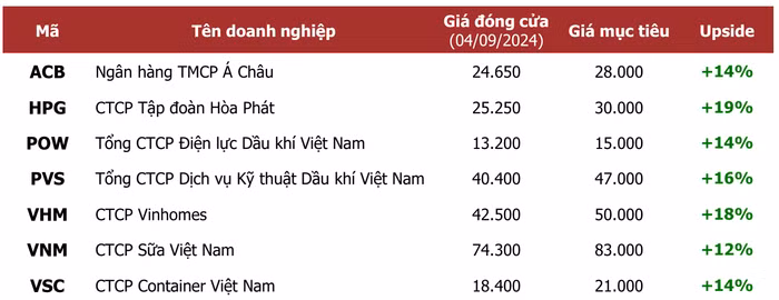 Ảnh chụp Màn hình 2024-09-05 lúc 16.47.35.png