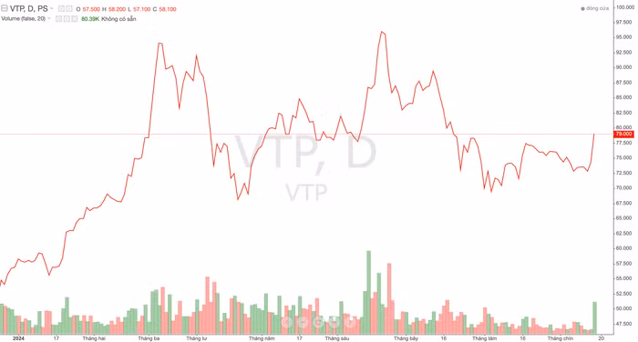 Ảnh chụp Màn hình 2024-09-18 lúc 16.16.13.png