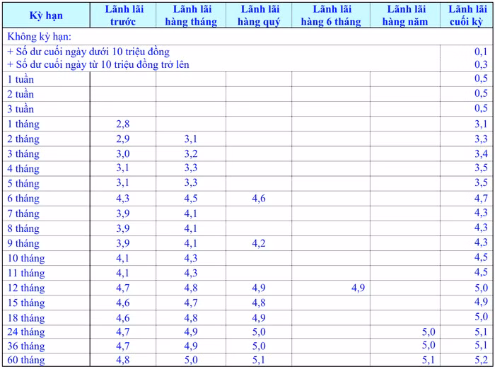 Ảnh chụp Màn hình 2024-09-03 lúc 11.06.29.png