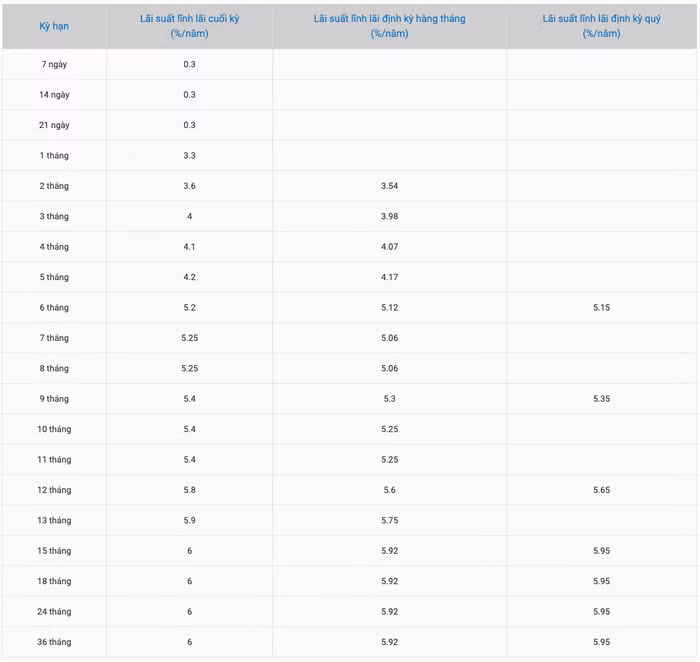 Ảnh chụp Màn hình 2024-09-03 lúc 12.04.13.png