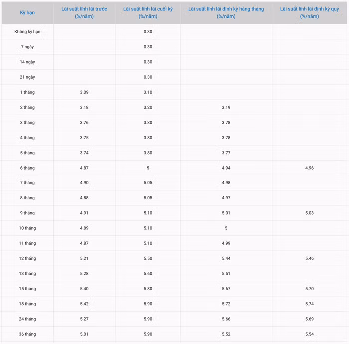 Ảnh chụp Màn hình 2024-09-03 lúc 12.02.49.png