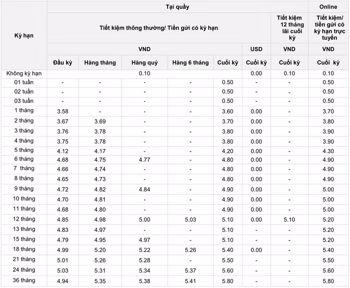 Ảnh chụp Màn hình 2024-09-03 lúc 10.54.38.png