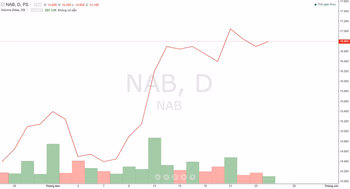 Ảnh chụp Màn hình 2024-08-26 lúc 12.02.10.png