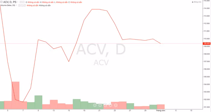 Ảnh chụp Màn hình 2024-09-04 lúc 15.01.58.png