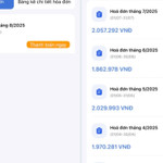 Hoá đơn tiền điện của hàng chục khách hàng ở chung cư Dolphin Plaza tăng bất thường
