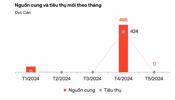 anh-man-hinh-2024-06-17-luc-152753-2026.png