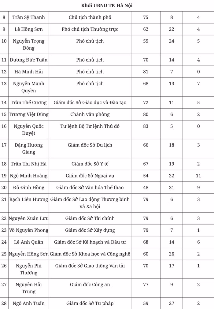 anh-man-hinh-2023-12-06-luc-130307-9556.png