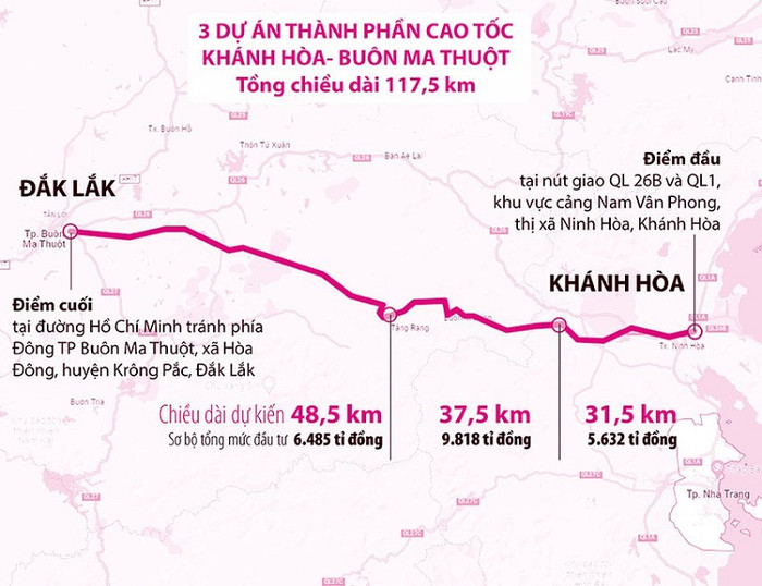 Cao tốc Khánh Hòa - Buôn Ma Thuột giai đoạn 1 có tổng chiều dài khoảng 117,5km