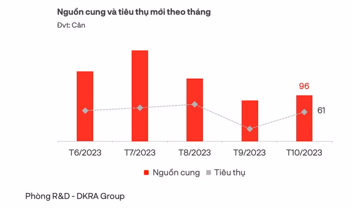 Ảnh màn hình 2023-11-19 lúc 14.12.28.png