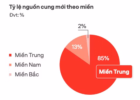 Ảnh màn hình 2023-10-09 lúc 18.40.30.png