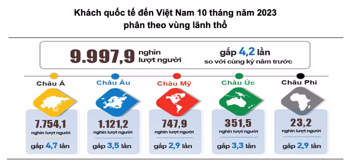 Ảnh màn hình 2023-10-29 lúc 11.56.35.png