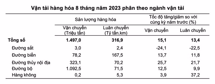 Ảnh màn hình 2023-08-29 lúc 11.44.20.png