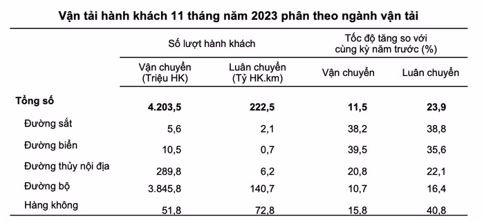 Ảnh màn hình 2023-11-29 lúc 11.34.50.png