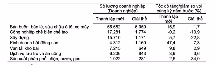 Ảnh màn hình 2023-11-29 lúc 10.07.31.png
