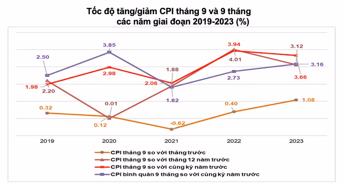 Ảnh màn hình 2023-09-29 lúc 09.33.30.png
