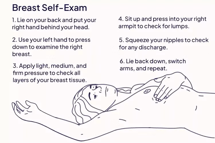 health-breast-self-exam-7564475-final-d0a3ee2c40554f479de5fc7f07bfbe5d.jpg