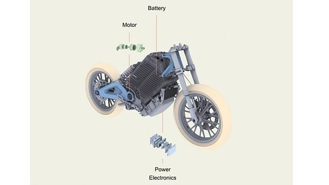Harley-Davidson lên lịch ra mắt thêm xe máy điện mới ảnh 1