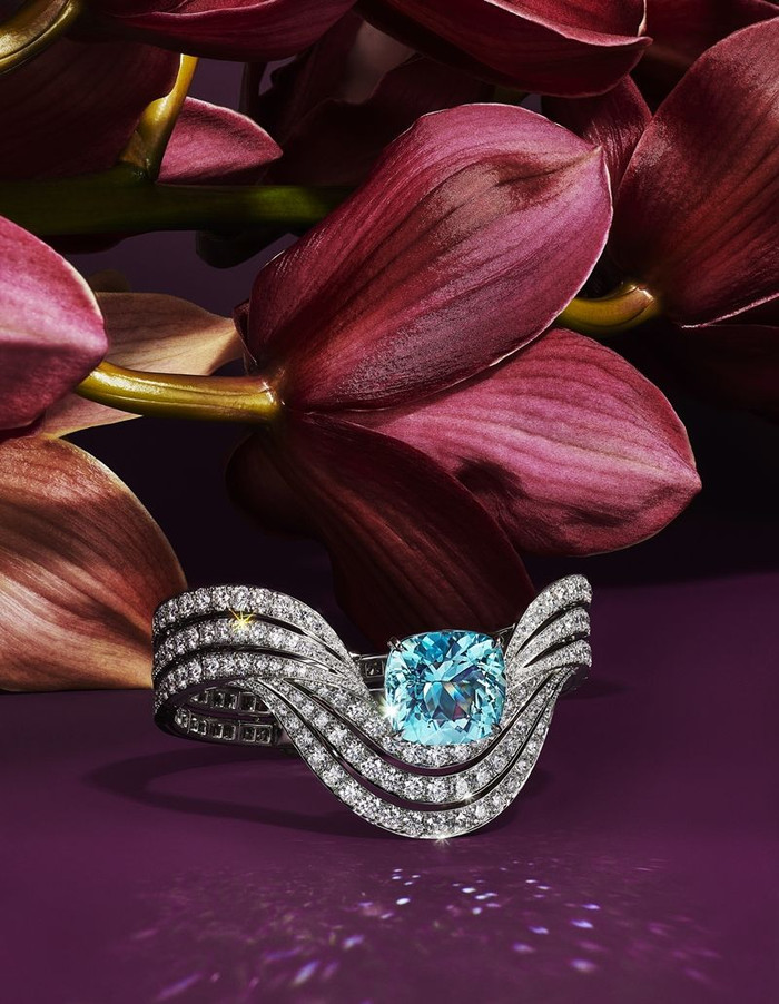 BST BOTANICA: Blue Book 2022 