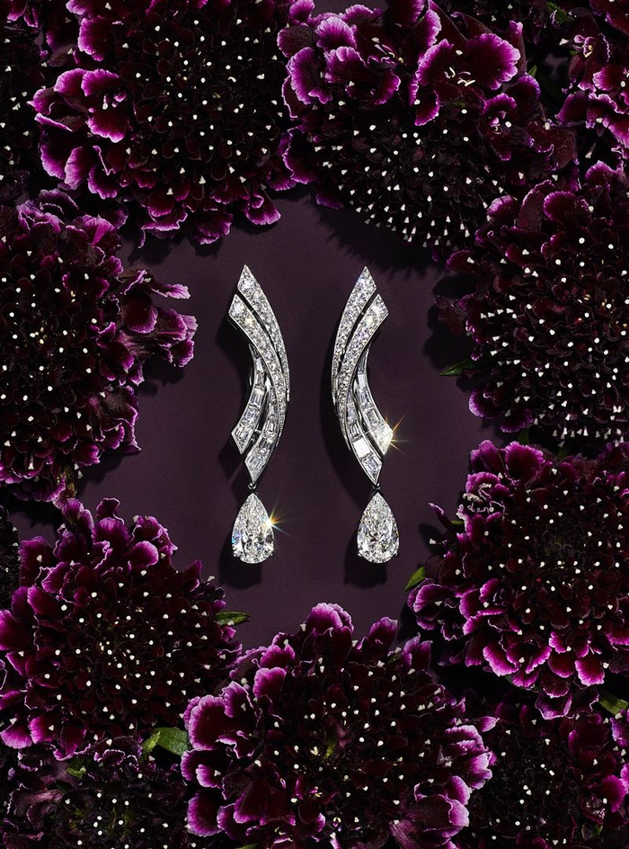 BST BOTANICA: Blue Book 2022 