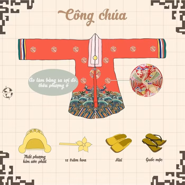 Áo Nhật Bình - Nét đẹp cổ phục Việt đặc sắc thời chúa Nguyễn - 5