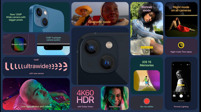 Tất tần tật về những mẫu iPhone 13 vừa ra mắt ảnh 2 Tất tần tật về 4 mẫu iPhone 13 vừa ra mắt - Ảnh 3.