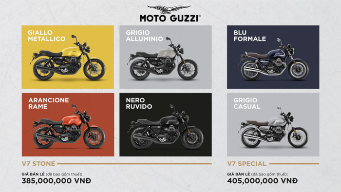 Moto Guzzi V7 mới ra mắt tại Việt Nam với 2 phiên bản ảnh 7 Moto Guzzi V7 mới