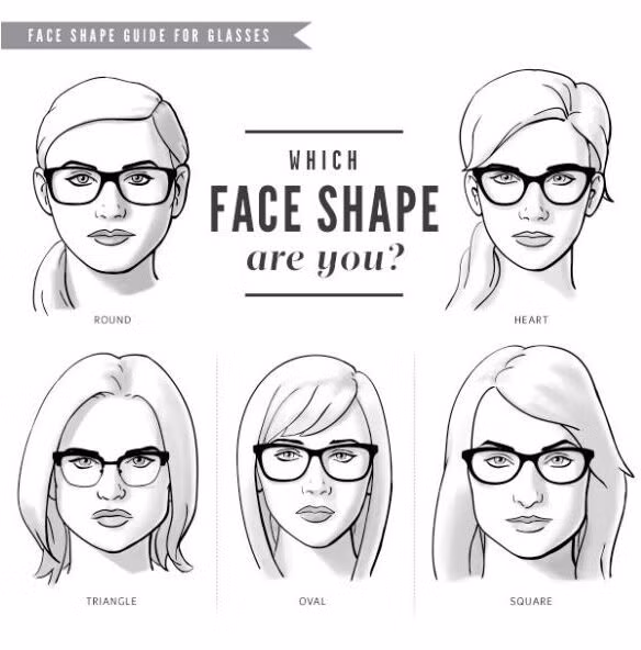 Bí quyết chọn kính “chanh sả” theo gương mặt