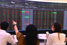 Thị trường dò đáy tại MA200, nhà đầu tư nên hành động thế nào?