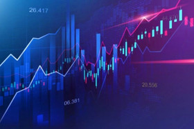 Thử thách MA200 thất bại, VN-Index mắc kẹt trong vùng kiểm định xu hướng