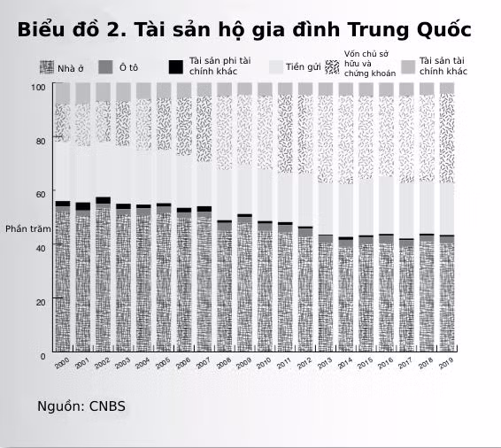 Trung Quốc